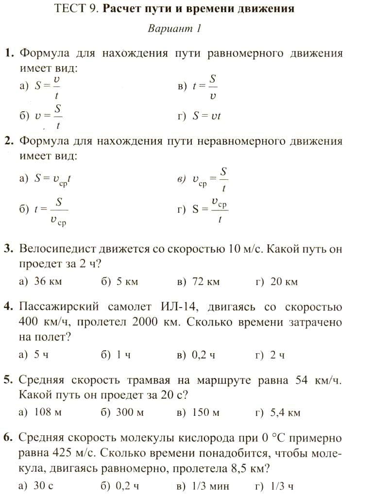 Мониторинга по географии 7 класс